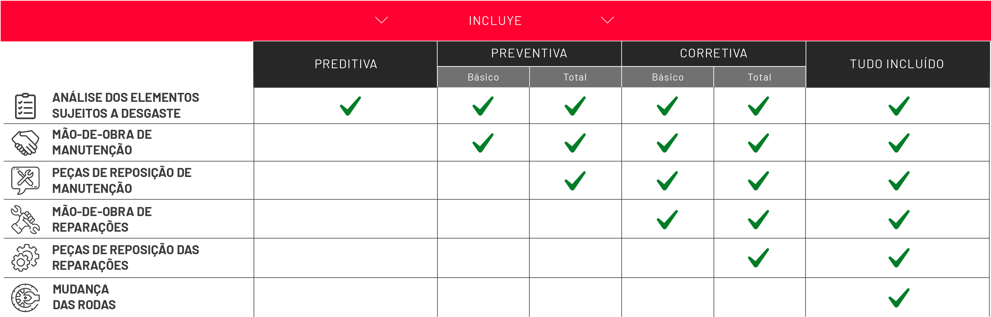 ServiciosTabla_H_PT